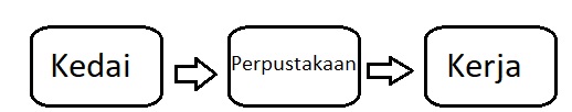 /